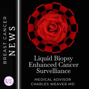 The image features a red rose centered on a black and red dartboardwith the heading "Breast Cancer NEWS" at the top. The text below reads "Liquid Biopsy Enhanced Cancer Surveillance" in white letters,At the bottom, it states "MEDICAL ADVISOR CHARLES WEAVER MD,"The "LEARNLOOKLOCATE.COM" logo is positioned at the bottom left.