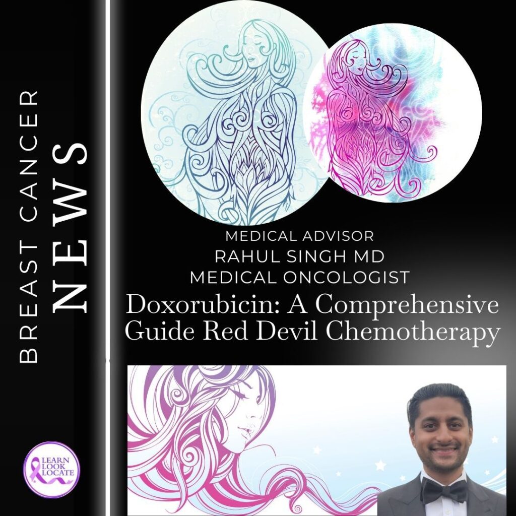 Learn Look Locate presents "Doxorubicin: A Comprehensive Guide Red Devil Chemotherapy" by medical advisor Rahul Singh MD, medical oncologist. The cover features stylized illustrations of a woman's face with flowing hair in shades of blue and pink, alongside a portrait photo of Dr. Singh.